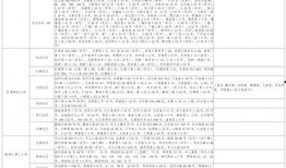 旺仔食品爆料视频大全最新,最新爆料视频大全深度解析