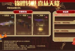 五周年最新爆料消息新闻,重磅爆料带你回顾辉煌历程