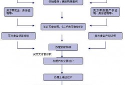 网络爆料缅甸流程图最新,网络爆料揭示关键环节