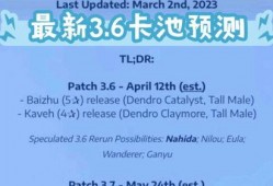 3.6 最新卡池爆料,全新角色与限定皮肤来袭，精彩不容错过！