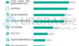 新闻爆料渠道怎么找,探寻幕后真相的路径解析