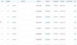 星布谷地最新爆料消息,揭秘娱乐圈最新动态与幕后真相