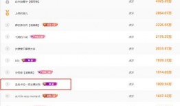 爆料热线开播时间查询最新,开播时间背后的故事与最新动态