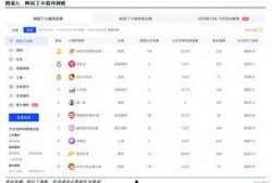 小程序最新爆料栏在哪,揭秘爆料栏神秘位置