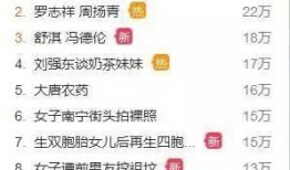 爆料网红炫富事件视频播放,炫富现象引发社会热议