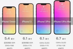 iphone13官方最新爆料,揭秘官方最新爆料，性能与设计革新一览无遗
