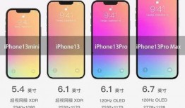 iphone13官方最新爆料,揭秘官方最新爆料，性能与设计革新一览无遗