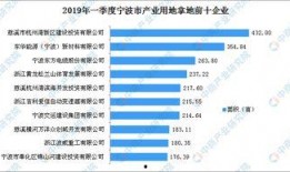 宁波爆料公司排名榜最新,揭秘本地最具影响力的信息平台