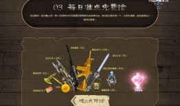 逆战爆料最新活动,神秘挑战来袭，福利大放送！