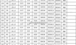建发会不会爆料最新消息,最新动态一网打尽