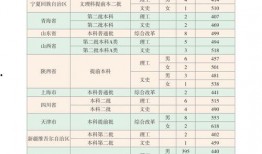 双儿爆料视频大全最新下载,独家下载，揭秘幕后真相