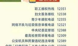 乐至县新闻爆料电话号码,揭秘爆料电话背后的故事